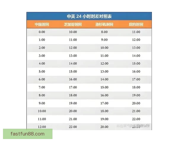 2026世界杯关键赛程比分预测与球队胜负走势分析