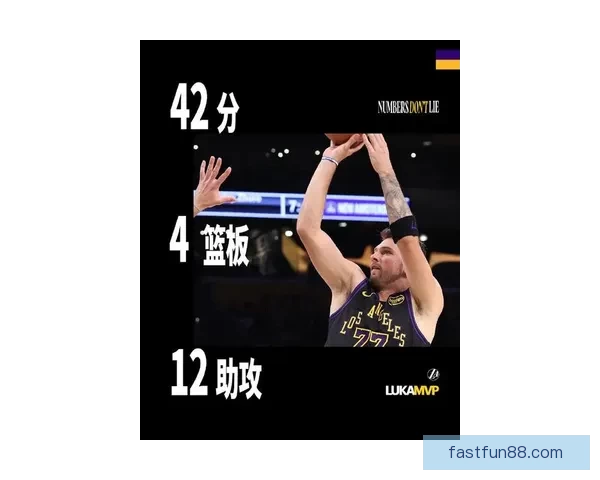 东契奇解锁生涯一万五千分里程碑跻身历史第三年轻巨星传奇新篇章