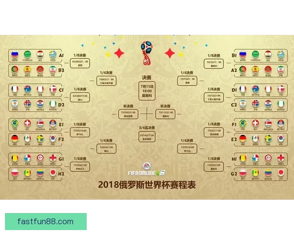 畅玩世界杯竞猜游戏 提升你的足球预测技巧与趣味体验