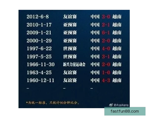 足球竞猜平台创新玩法助力玩家提升投注技巧与获利机会