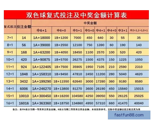 世界杯竞猜热潮席卷全球 揭秘投注策略与成功之道