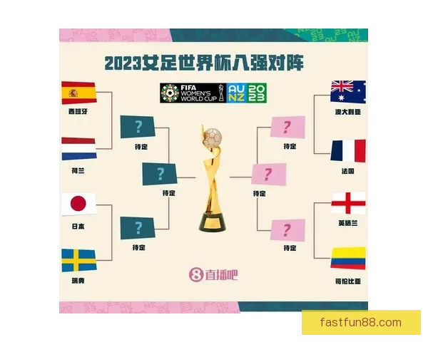 世界杯最新竞猜赔率分析及各球队夺冠概率深度解读