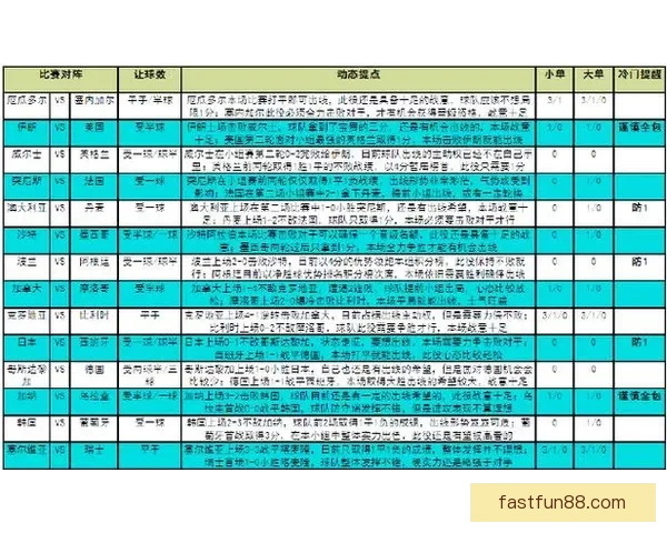 世界杯胜负竞猜规则全解析及实用策略详解