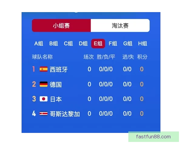 世界杯投注预测技巧分析助你精准预测赛事胜负走势