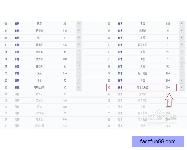 世界杯赛事下注攻略与实用竞猜投注技巧全解析