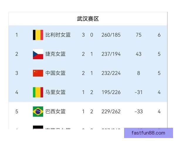 2026世界杯淘汰赛全程赛程盘点及关键对决前瞻分析